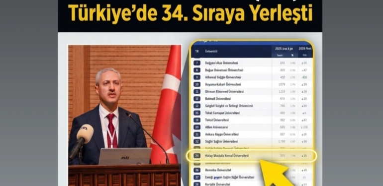 Rektör Veysel Eren ve Ekibinin Çabası HMKÜ’yü Türkiye’de 34. Sıraya Taşıdı